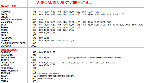 bus arrivals to dubrovnik from other places